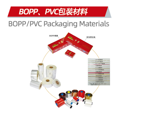 BOPP、PVC包装材料