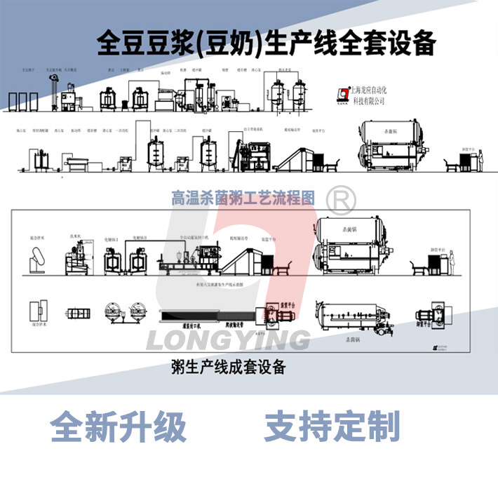 全豆豆浆生产线