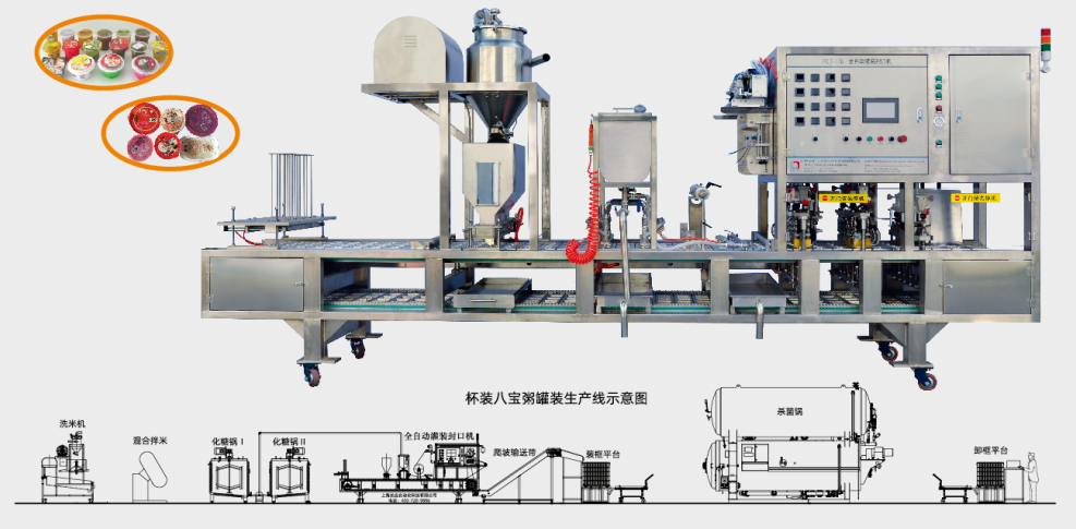 龙应全自动燕窝粥灌装封口机