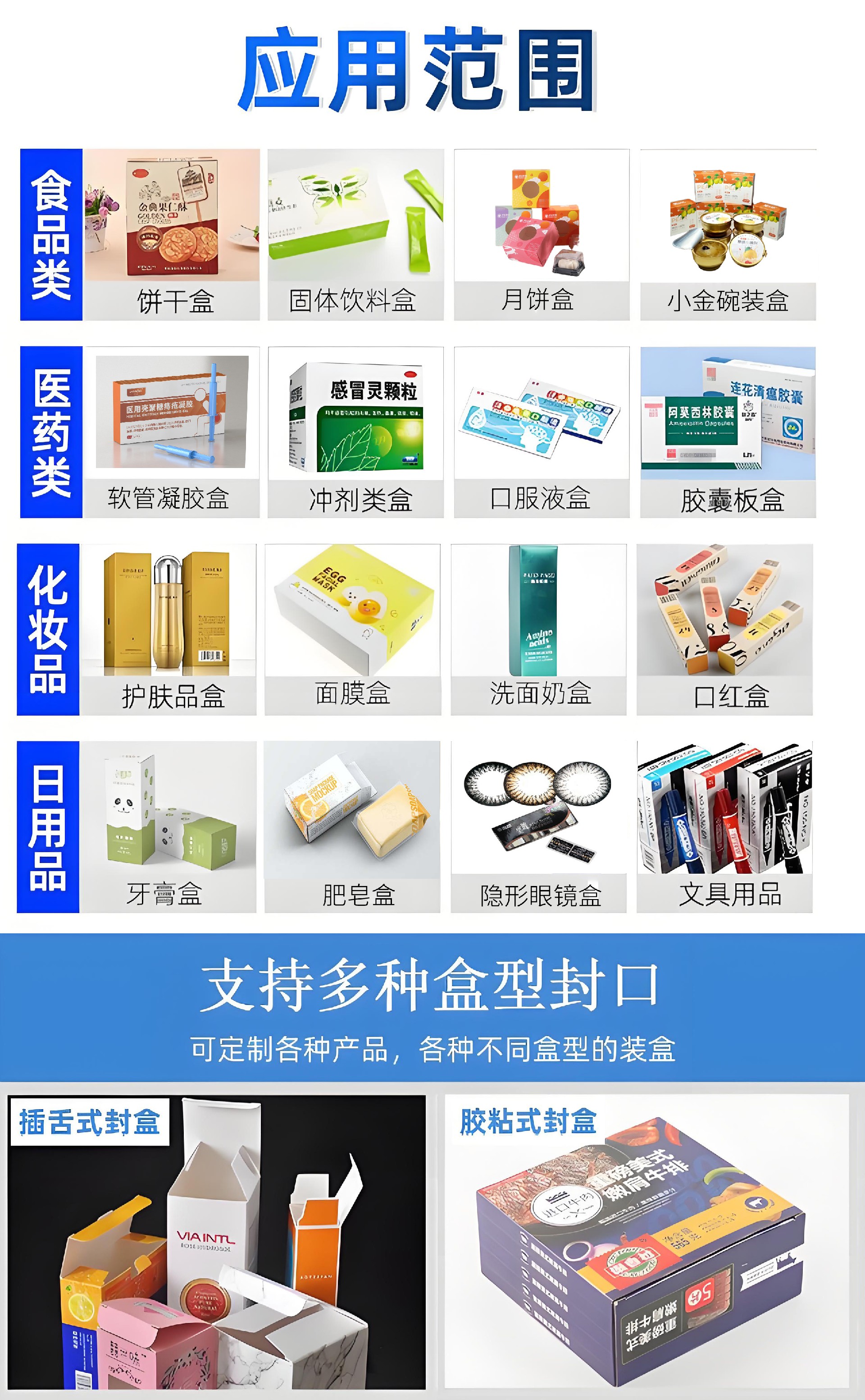 装盒机应用范围.jpg
