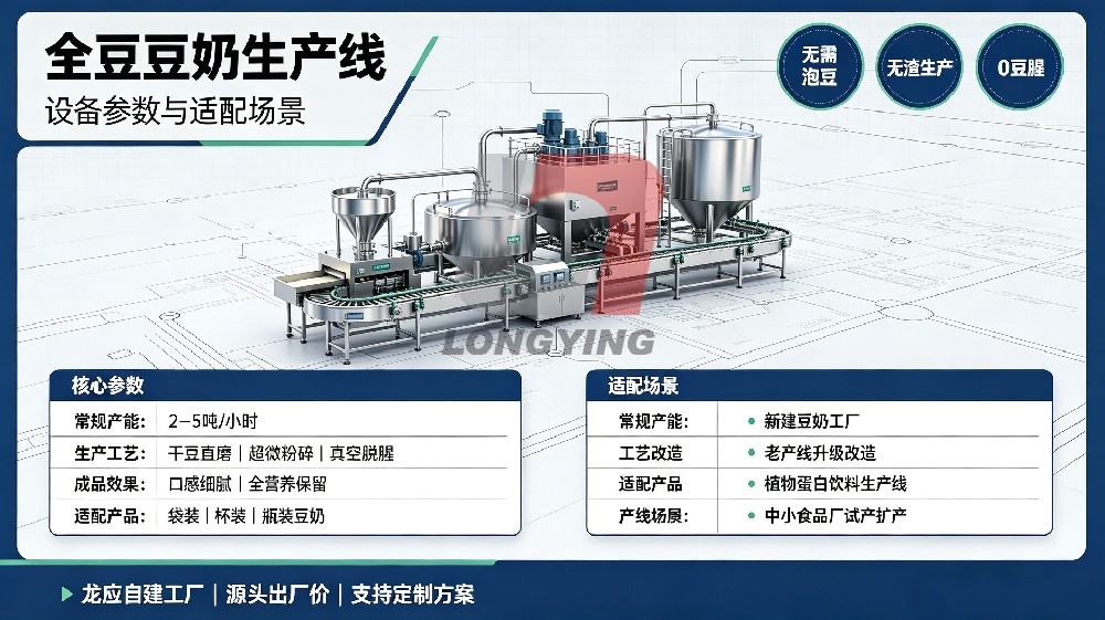 龙应全豆豆奶生产线