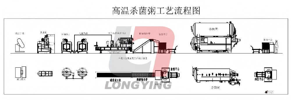 龙应即食粥整线生产线